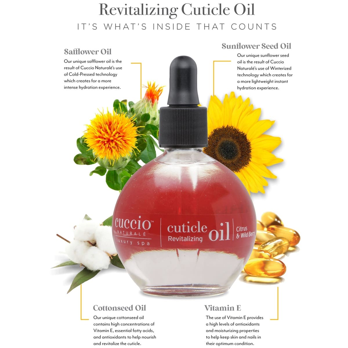 Citrus & wild berry sunflower ingredients sheet - resized for web