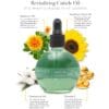 Melon & Kiwi cuticle oil sunflower ingredients sheet - resized for web