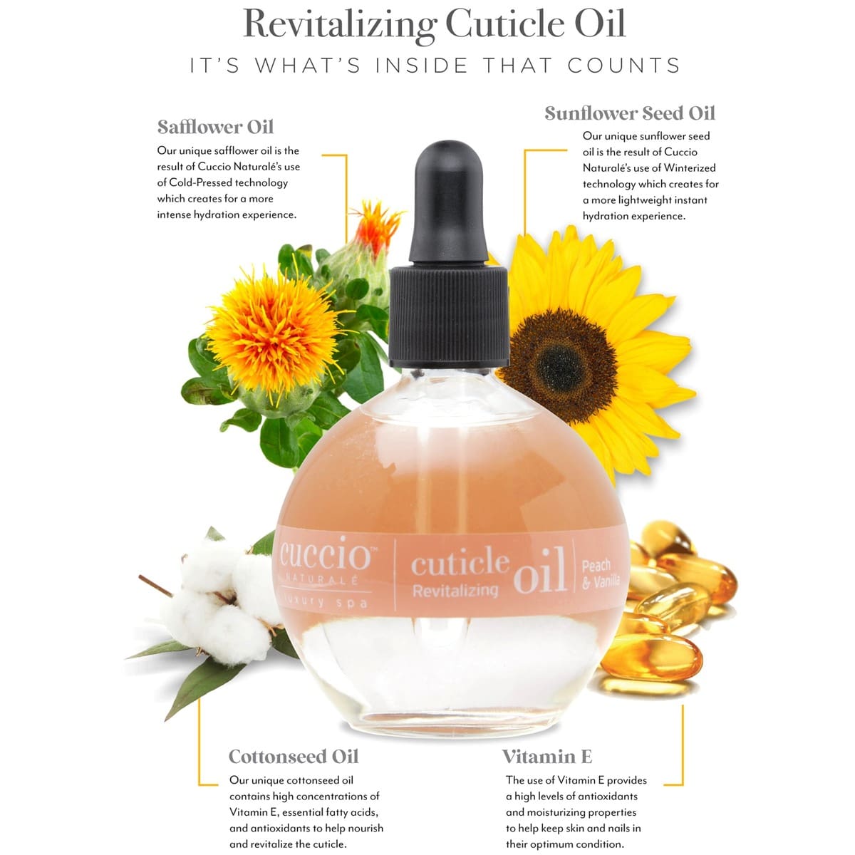 Peach & Vanilla cuticle oil sunflower ingredients sheet - resized for web
